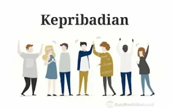 Mengenal Kepribadian Seseorang Melalui Berbagai Aspek