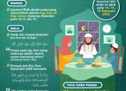 Mengenal Puasa Ayyamul Bidh dan Keluarga Harmonis di Bulan Ramadhan