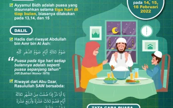Mengenal Puasa Ayyamul Bidh dan Keluarga Harmonis di Bulan Ramadhan
