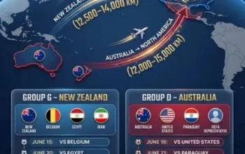 Norway dan Perjalanan Menakjubkan di Piala Dunia 2026