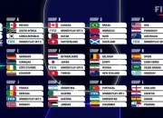 Norway vs Lawan di Sepakbola: Dari Piala Dunia hingga Liga Domestik
