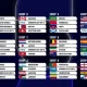Norway vs Lawan di Sepakbola: Dari Piala Dunia hingga Liga Domestik