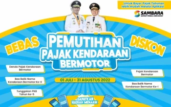 Pajak Kendaraan Bermotor: Pemutihan dan Insentif untuk Masyarakat