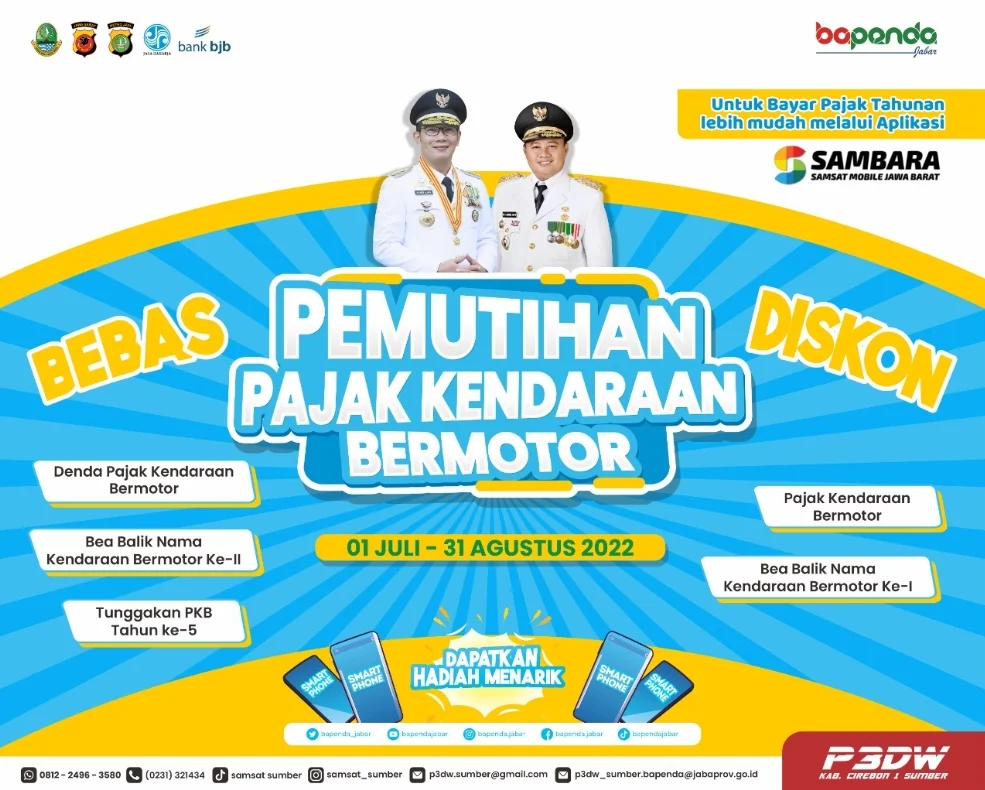 Pajak Kendaraan Bermotor: Pemutihan dan Insentif untuk Masyarakat