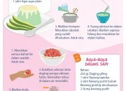 Panduan Lengkap MPASI: Resep, Tips, dan Informasi Penting untuk Ibu