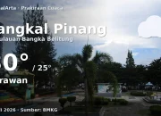 Pangkal Pinang Menghadapi Tantangan Cuaca dan Pembangunan