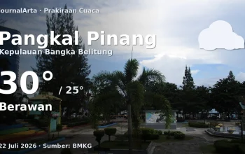 Pangkal Pinang Menghadapi Tantangan Cuaca dan Pembangunan