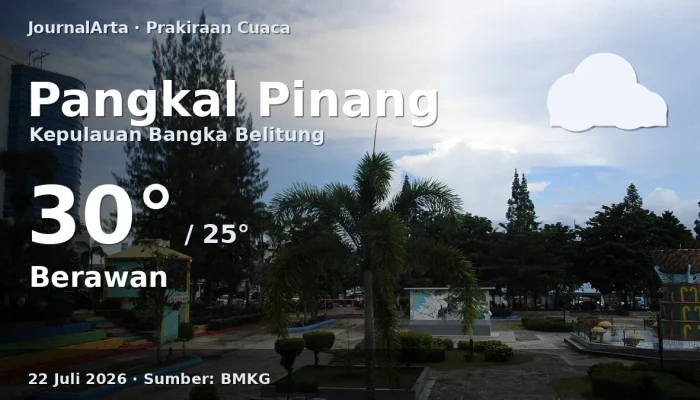Pangkal Pinang Menghadapi Tantangan Cuaca dan Pembangunan