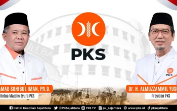 Partai Keadilan Sejahtera (PKS) dan Dinamika Politik Indonesia