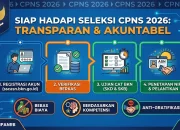 Pendaftaran CPNS 2026: Persiapan Rekrutmen dan Bocoran Terbaru