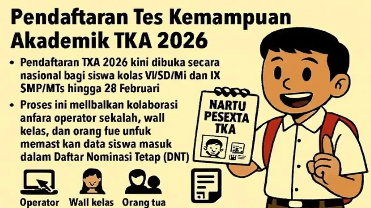 Pendaftaran Tes Kemampuan Akademik 2026 Dibuka, Siswa SD hingga SMA/SMK Bisa Ikut