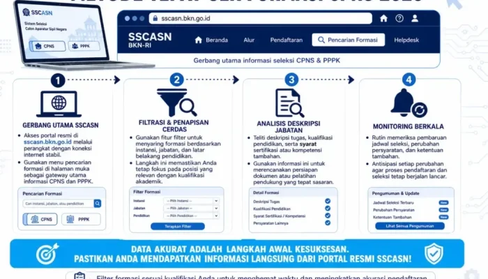 Penerimaan CPNS 2026: Persiapan dan Tantangan dalam Mengisi Formasi