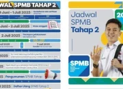 Pengumuman SPMB Jabar 2026 Tahap 2: Informasi Terbaru dan Prosedur Pendaftaran