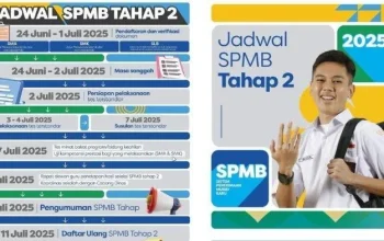 Pengumuman SPMB Jabar 2026 Tahap 2: Informasi Terbaru dan Prosedur Pendaftaran