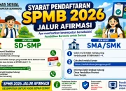 Pengumuman SPMB Jateng 2026: Informasi Terbaru dan Cara Cek Hasil Seleksi
