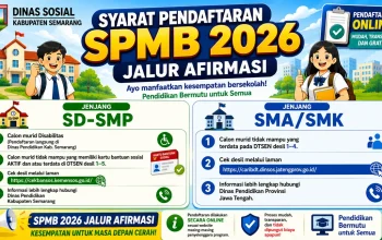 Pengumuman SPMB Jateng 2026: Informasi Terbaru dan Cara Cek Hasil Seleksi