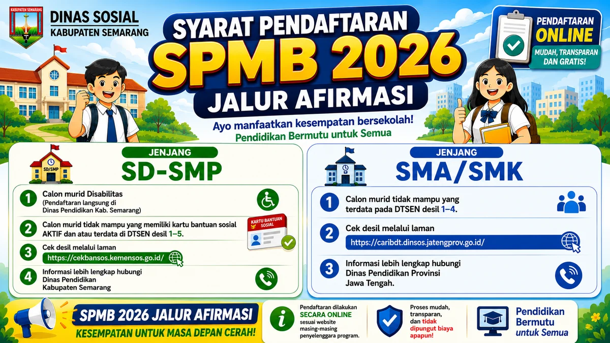 Pengumuman SPMB Jateng 2026: Informasi Terbaru dan Cara Cek Hasil Seleksi