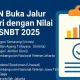 Pengumuman UMPTKIN 2026: Peluang Masuk PTN Melalui Jalur Mandiri Masih Terbuka