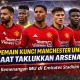 Perebutan Pemain Muda: Manchester United Ungguli Arsenal dalam Perebutan Manu Kone