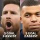 Perebutan Sepatu Emas Piala Dunia 2026 Memanas: Haaland, Messi, dan Mbappe Berebut Gelar Top Skor