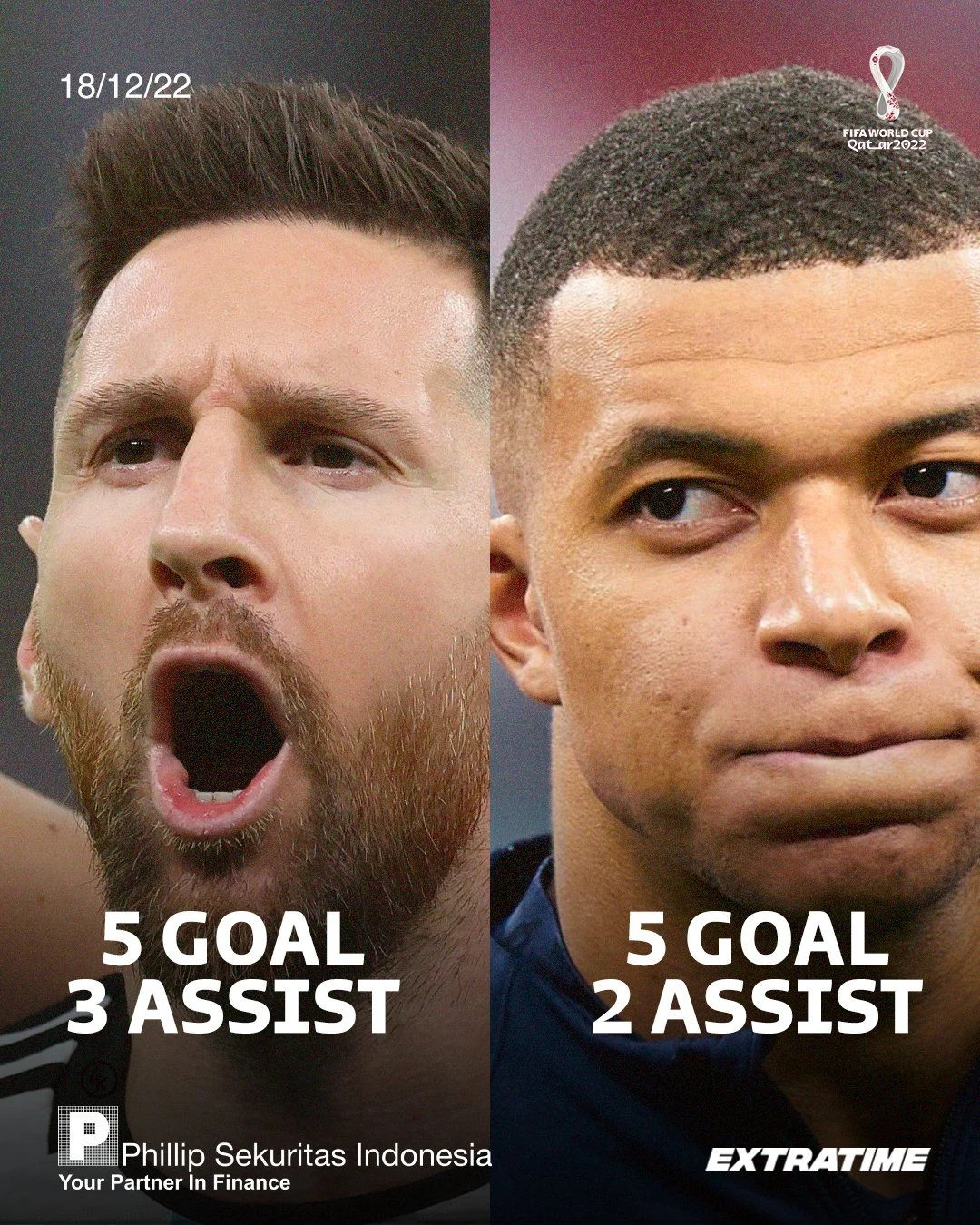 Perebutan Sepatu Emas Piala Dunia 2026 Memanas: Haaland, Messi, dan Mbappe Berebut Gelar Top Skor