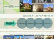 Perkembangan Terbaru: Konferensi Arsitektur dan Pencegahan Wabah
