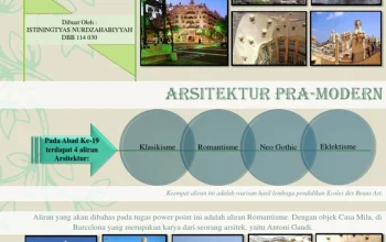 Perkembangan Terbaru: Konferensi Arsitektur dan Pencegahan Wabah