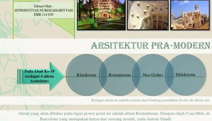 Perkembangan Terbaru: Konferensi Arsitektur dan Pencegahan Wabah