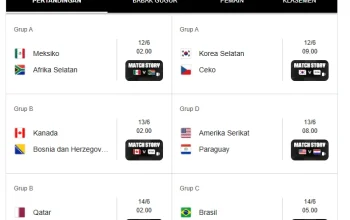 Pertandingan Kolombia vs Ghana di Piala Dunia 2026: Sorotan dan Jadwal