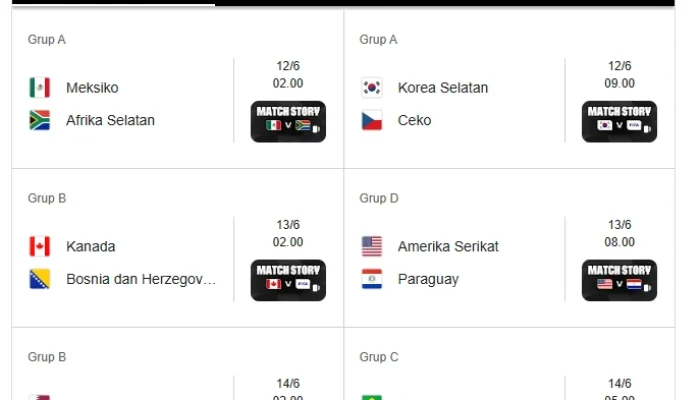 Pertandingan Kolombia vs Ghana di Piala Dunia 2026: Sorotan dan Jadwal