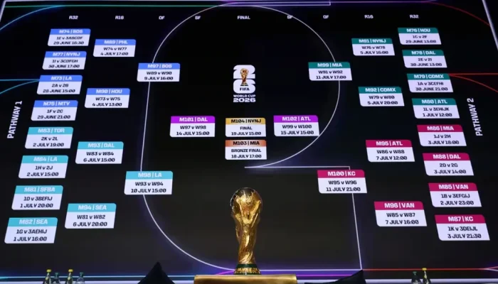 Pertandingan Olahraga Langsung: FIFA World Cup 2026 dan Lebih Banyak Lagi