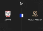 Pertandingan Penting Riga FC vs Ararat-Armenia: Memperebutkan Tiket ke Babak Kualifikasi Berikutnya