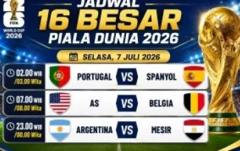Pertandingan Sengit di Piala Dunia 2026: Belgia dan Spanyol Siap Bersaing