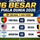 Pertandingan Sengit di Piala Dunia 2026: Belgia dan Spanyol Siap Bersaing