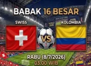 Pertandingan Sengit: Kolombia vs Swiss di Piala Dunia 2026