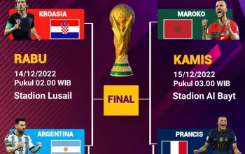 Pertandingan Sengit Prancis vs Paraguay di Piala Dunia: Analisis dan Reaksi