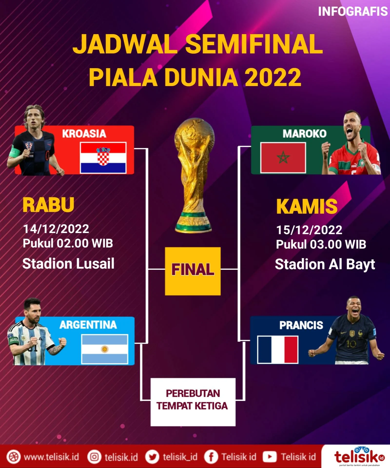 Pertandingan Sengit Prancis vs Paraguay di Piala Dunia: Analisis dan Reaksi