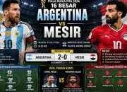 Pertarungan Sengit di Perempat Final Piala Dunia 2026: Prancis vs Maroko