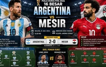 Pertarungan Sengit di Perempat Final Piala Dunia 2026: Prancis vs Maroko