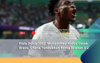Pertarungan Sengit di Piala Dunia 2022: Kontroversi, Kemenangan, dan Kekalahan