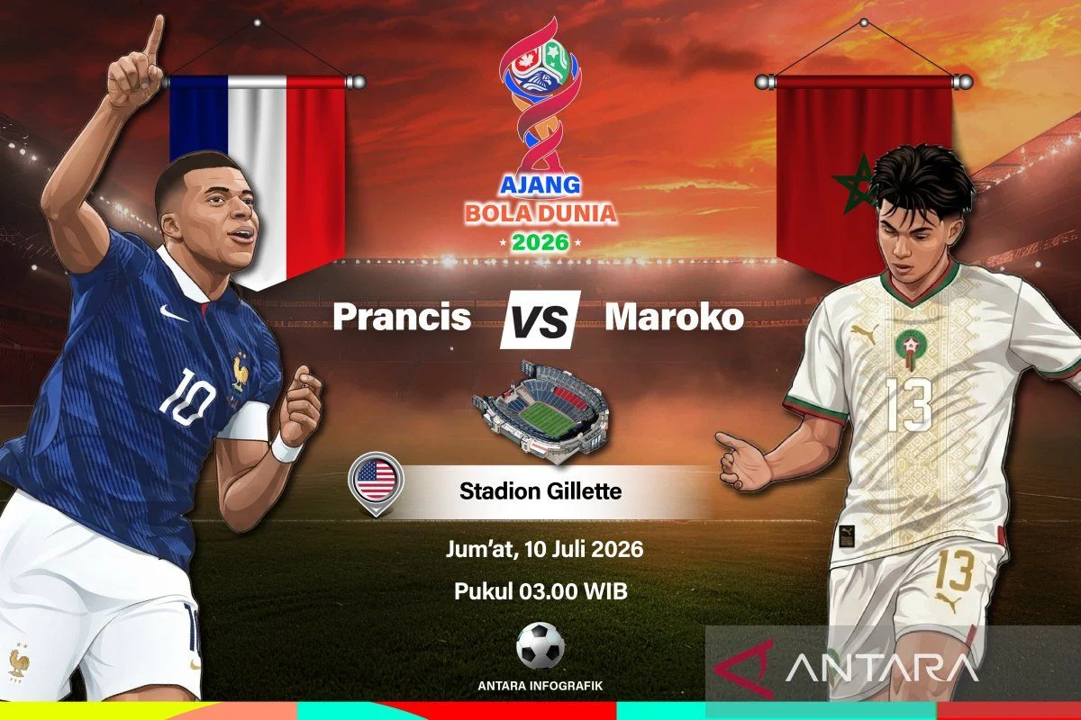 Pertarungan Sengit di Piala Dunia 2026: Prancis vs Maroko