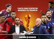Pertarungan Sengit Prancis vs Maroko di Piala Dunia 2026