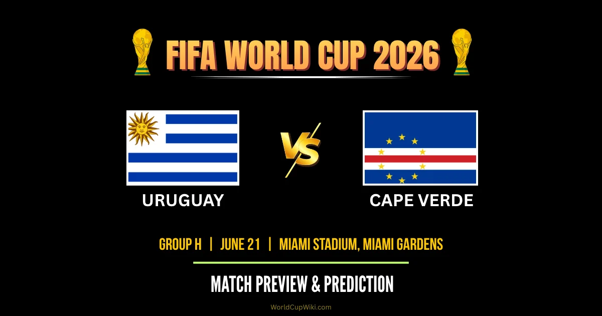 Pertarungan Sengit Uruguay vs Cape Verde di Piala Dunia 2026