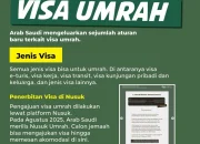 Perubahan Aturan Visa yang Wajib Diketahui Imigran: Batasan dan Biaya Baru