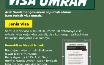 Perubahan Aturan Visa yang Wajib Diketahui Imigran: Batasan dan Biaya Baru