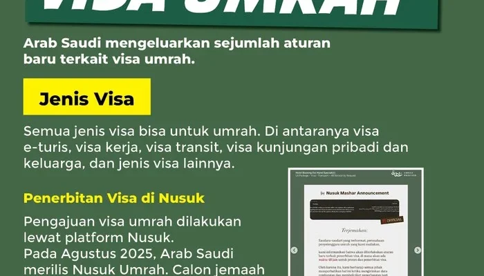 Perubahan Aturan Visa yang Wajib Diketahui Imigran: Batasan dan Biaya Baru