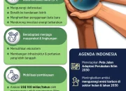Perubahan Tak Terhindarkan: Masyarakat Menghadapi Tantangan