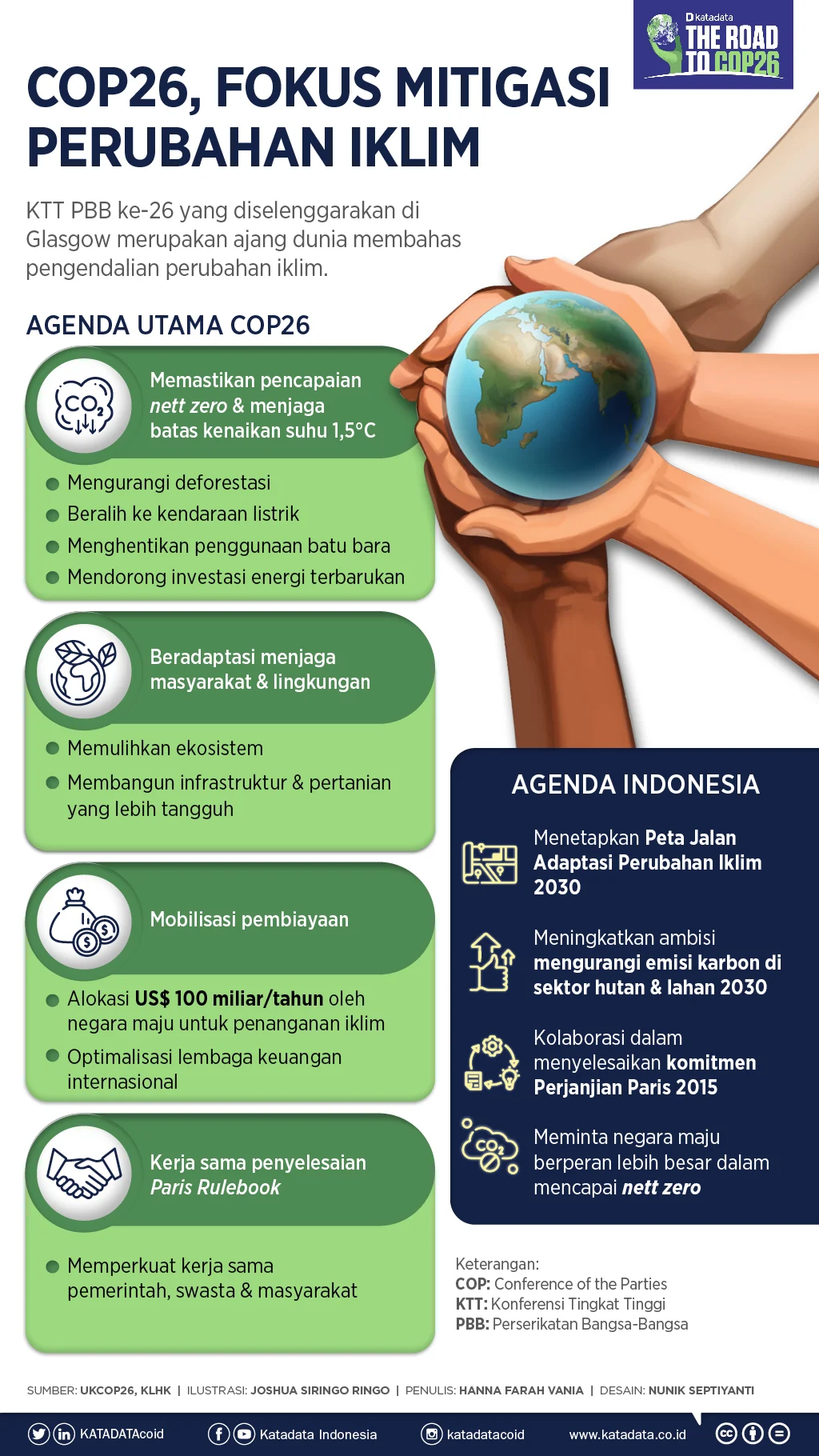 Perubahan Tak Terhindarkan: Masyarakat Menghadapi Tantangan