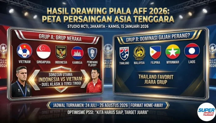 Piala AFF 2026: Pertandingan Sengit dan Kesempatan Emas bagi Anak-Anak Indonesia