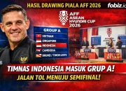 Piala AFF 2026: Timnas Indonesia Siap Hadapi Kamboja di Laga Pembuka
